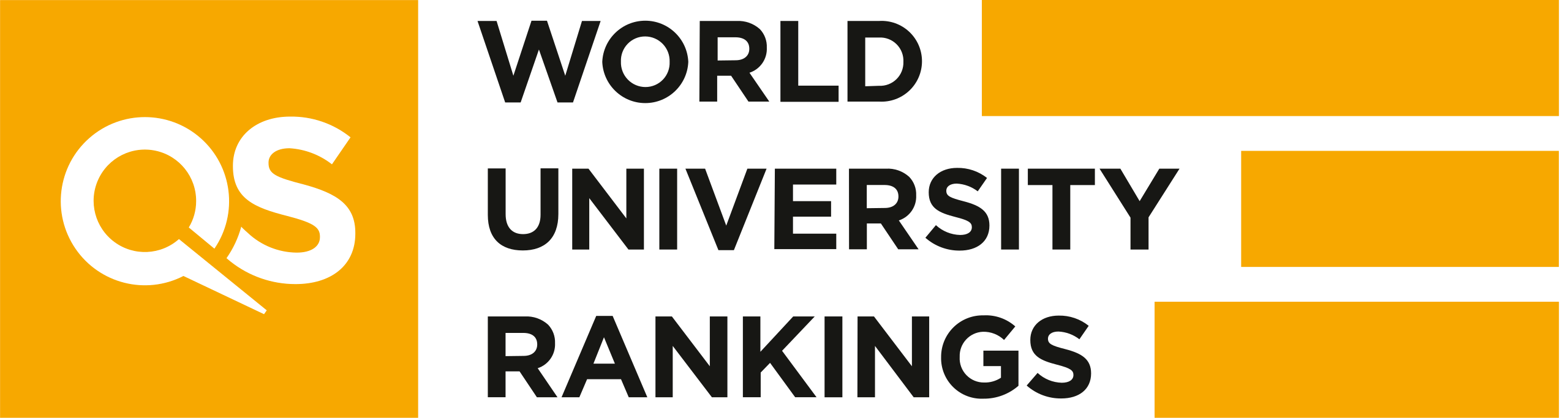 Ranking